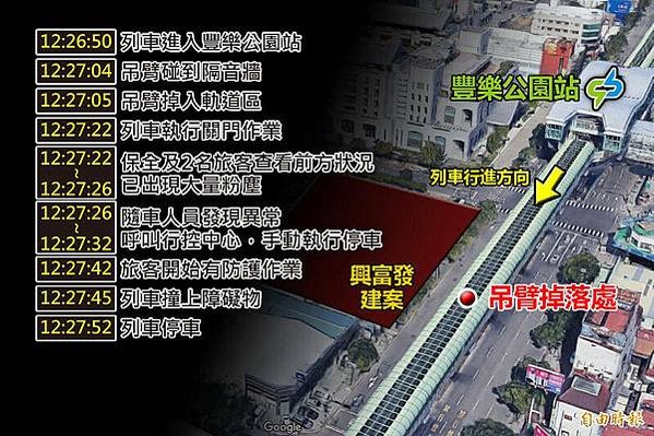 台中捷運意外-中捷月台有設置「緊急斷電按鈕」卻不用/中捷行控