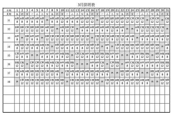 EXCEL超時浮動規則排班2