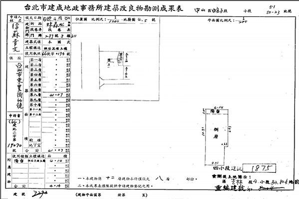 台北市中山區林森北路289號8樓-11