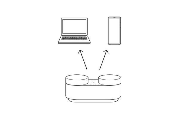 圖 4) Sony HT-AX7支援同時連接兩個裝置，只要一鍵即可輕鬆切換訊源。