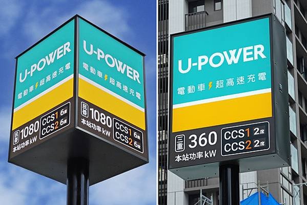 圖1_U-POWER重金繼續擴充超高速充電網路，第2季雙北新添5站