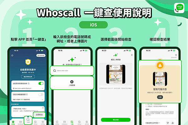 比 ChatGPT 還懂詐騙！Whoscall 推「一鍵查」