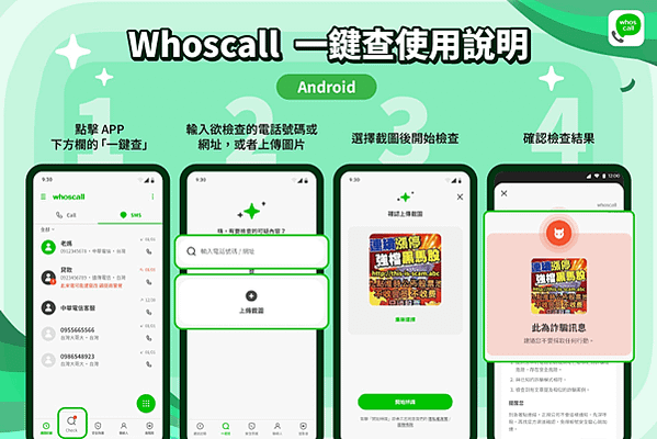 比 ChatGPT 還懂詐騙！Whoscall 推「一鍵查」