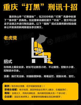 重慶打黑十大酷刑