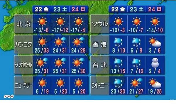 taipei snow.JPG