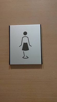 [創意設計]WC,洗手間 男廁/女廁 的標示圖案 (隨時更新