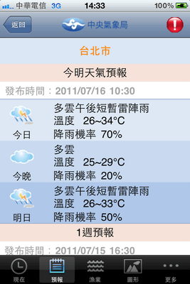 行動氣象_Fun iPhone Blog_9.PNG