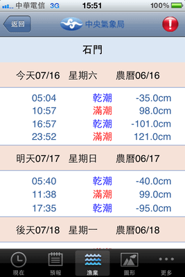 行動氣象_Fun iPhone Blog_24.PNG