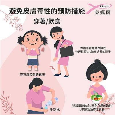穿著/飲食,芙姵爾生醫,綠藤生機,放療救援,NS21,愛妥麗,中國醫藥,中山醫,台大醫院