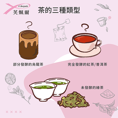 茶的3種類型,烏龍茶,紅茶,普洱茶,綠茶,芙姵爾生醫,綠藤生機,放療救援,NS21,愛妥麗,中國醫藥,中山醫,台大醫院