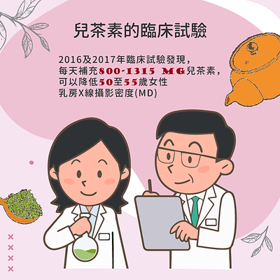 2016及2017年臨床試驗,每天補充800-1315 mg兒茶素,可以降低50至55歲女性乳房X線攝影密度,多喝綠茶,芙姵爾生醫,綠藤生機,放療救援,NS21,愛妥麗,中國醫藥,中山醫,台大醫院