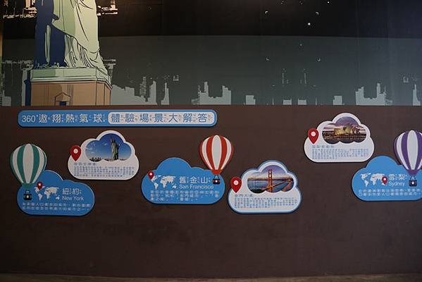 360°遨翔熱氣球,景點牆,尚順育樂世界