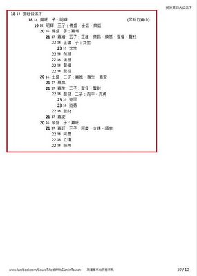曰大公派下失散宗親