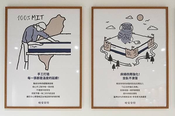台北床墊門市體驗推薦｜晚安奈特台北體驗店 預約60分鐘獨立體