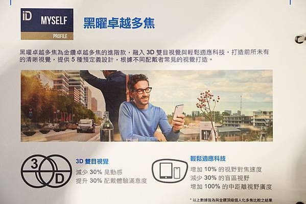 高雄眼鏡行推薦｜高雄鳳山 全球眼鏡行／全球驗光所「HOYA舒