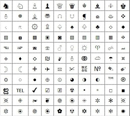 特殊特殊表完整版，各式符號圖案、表情符號