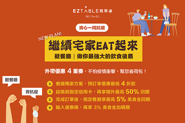 EZTABLE 獨家優惠