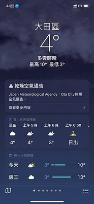 23/24雪季 -- 雪齡四天就越級打怪 (石打丸山滑雪場)