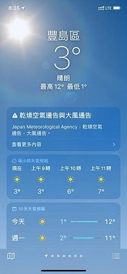 23/24雪季 -- 雪齡四天就越級打怪 (石打丸山滑雪場)