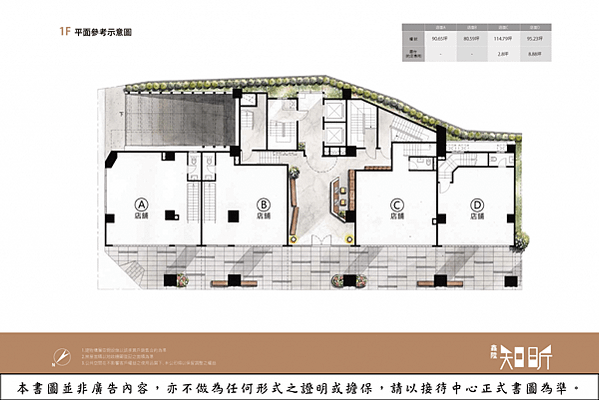 新竹巨城鑫陞建設-鑫陞知昕大樓20180823-1-1024x683