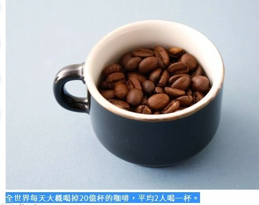 全世界每天大概喝掉20億杯的咖啡，平均2人喝一杯/臺灣202