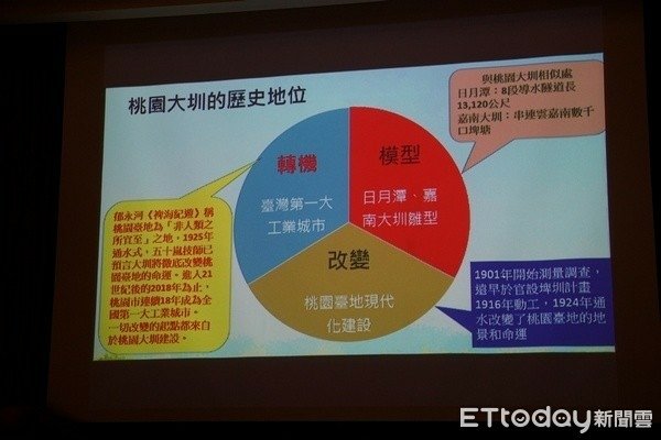 桃園大圳供養塔/2018年發現桃園大圳設計者為張令紀-京都帝