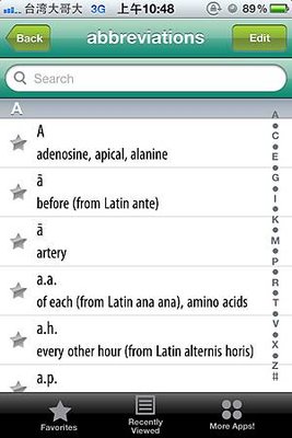 Lab Values +, Abb, Prefix/Suffix Medical Ref - Abbreviations