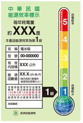 螢幕快照 2019-08-25 下午7.07.59