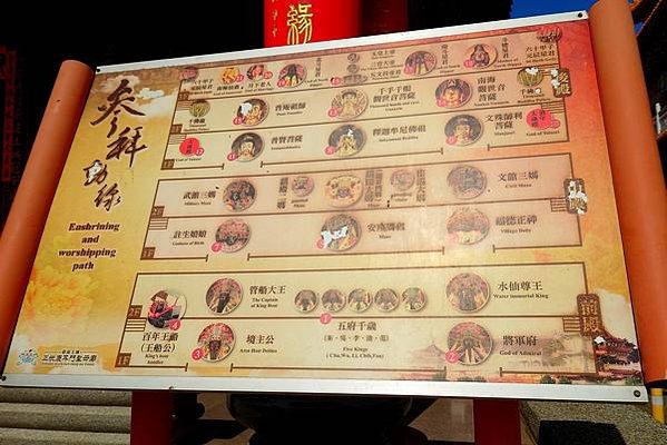 台南景點走一走：漁光島、正統鹿耳門聖母廟、七股黑面琵鷺展示館
