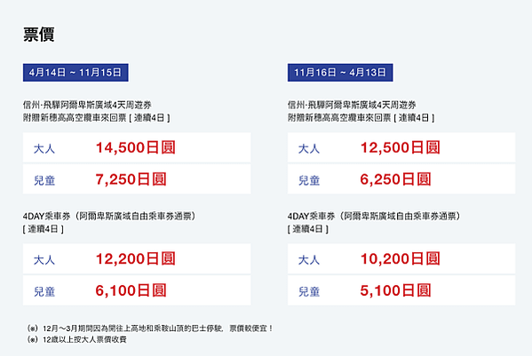 【優惠票券】（2024）上高地．乘鞍・松本2-3日行程規劃及