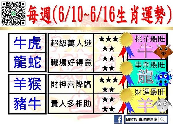 【吉時看生肖】每週生肖運勢2024年6月10日2024年6月
