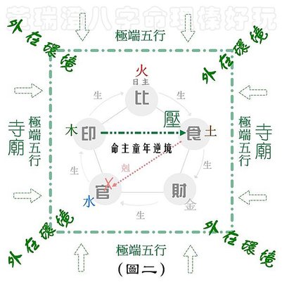 外在環境00.jpg