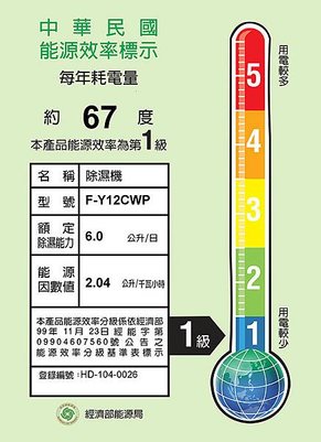 除濕機.jpg