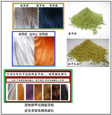 印度原裝 有機指甲花粉/藍草/黑色/深褐色 頭髮增色花粉專賣