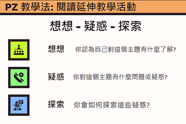 華語文教材教法研究(蔡雅薰)