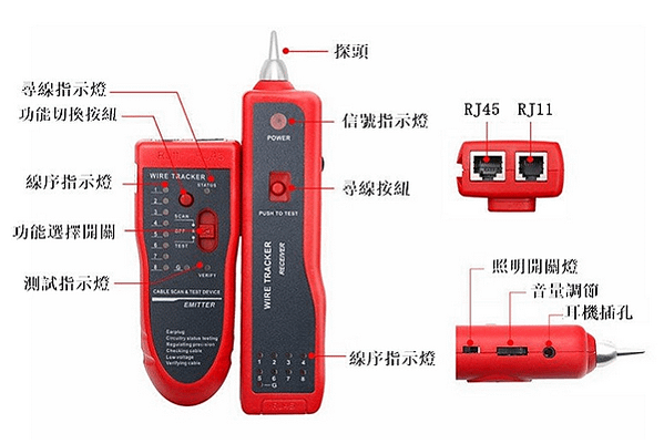 尋線器說明