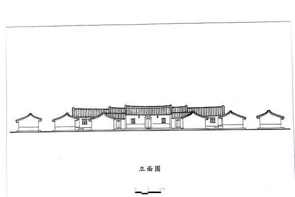 【馬卡道族水蛙潭社】高雄田寮呂家族譜-〈田寮呂家古厝〉「河東