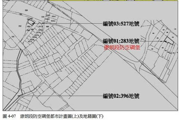 馬特洛塔（Martello Tower）/新竹市市定古蹟「康