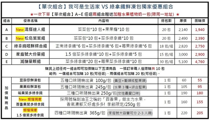 2024鮮凍包中秋後補貨團&amp;易拉保鮮盒&amp;生活周邊商品推薦