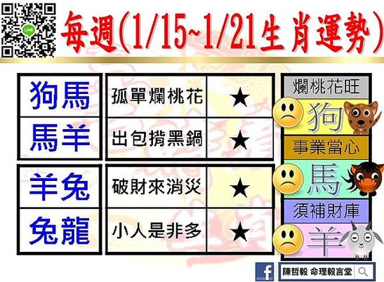 【吉時看生肖】每週生肖運勢2024年1月15日 ~2024年