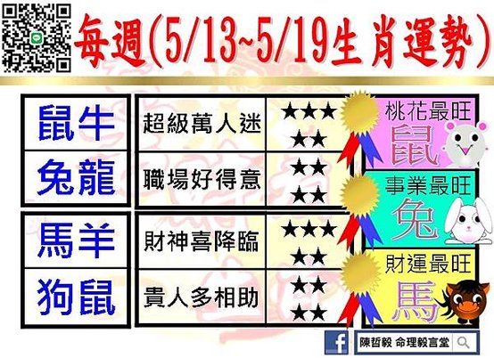 【吉時看生肖】每週生肖運勢2024年5月13日~2024年5