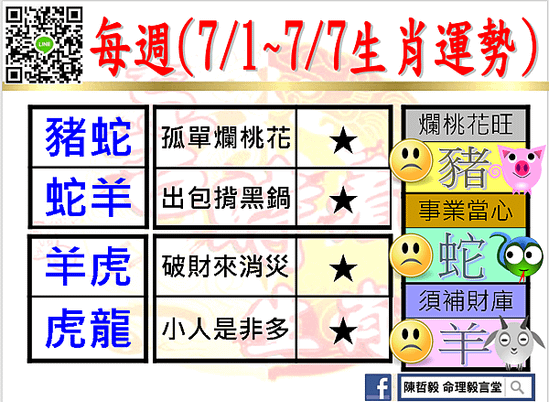 【吉時看生肖】每週生肖運勢2024年7月1日~2024年7月