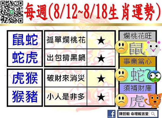 【吉時看生肖】每週生肖運勢2024年8月12日~2024年8