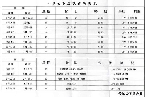 姜朝鳳宗族→北埔姜家/姜紹裘為姜榮富之長子/姜紹猷與姜紹裘為