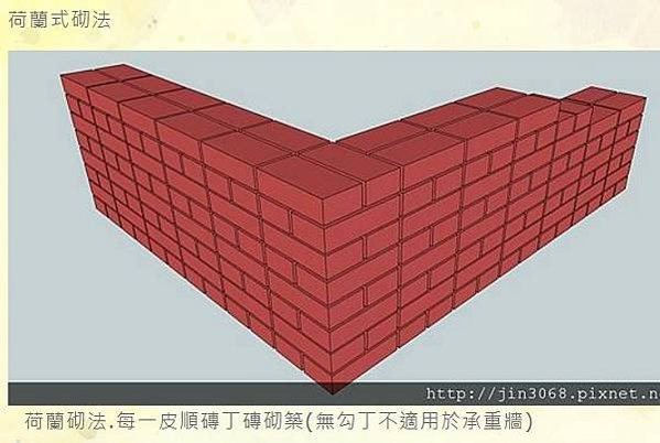 湖口老街/湖口飛行場1944年完成-中興台訓練場的前身就是日