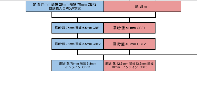 屏幕快照 2022-04-06 下午9.27.41.png