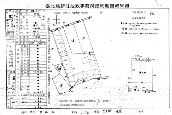 新北市新莊區中正路899巷14號9樓
