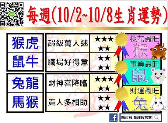 【吉時看生肖】每週生肖運勢2023年10月2日~2023年1