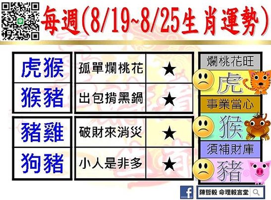 【吉時看生肖】每週生肖運勢2024年8月19日~2024年8