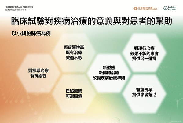 長庚醫療體系與百靈佳殷格翰 簽署臨床試驗合作備忘錄